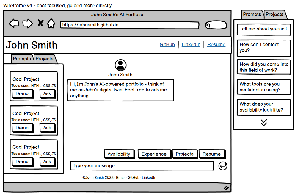 Balsamiq wireframe of a conversational portfolio: header with GitHub/LinkedIn/Resume, tabs for Prompts and Projects, center chat, right rail with preset questions, compact project cards with Demo and Repo actions.
